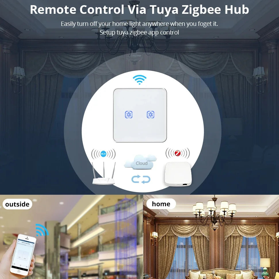 Tuya ZigBee Switch Without Neutral Wire &ndash; Touch Sticker