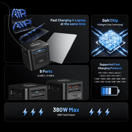 ASOMETECH 380W GaN Charger &ndash; Ultra-Fast Multi-Port Charging