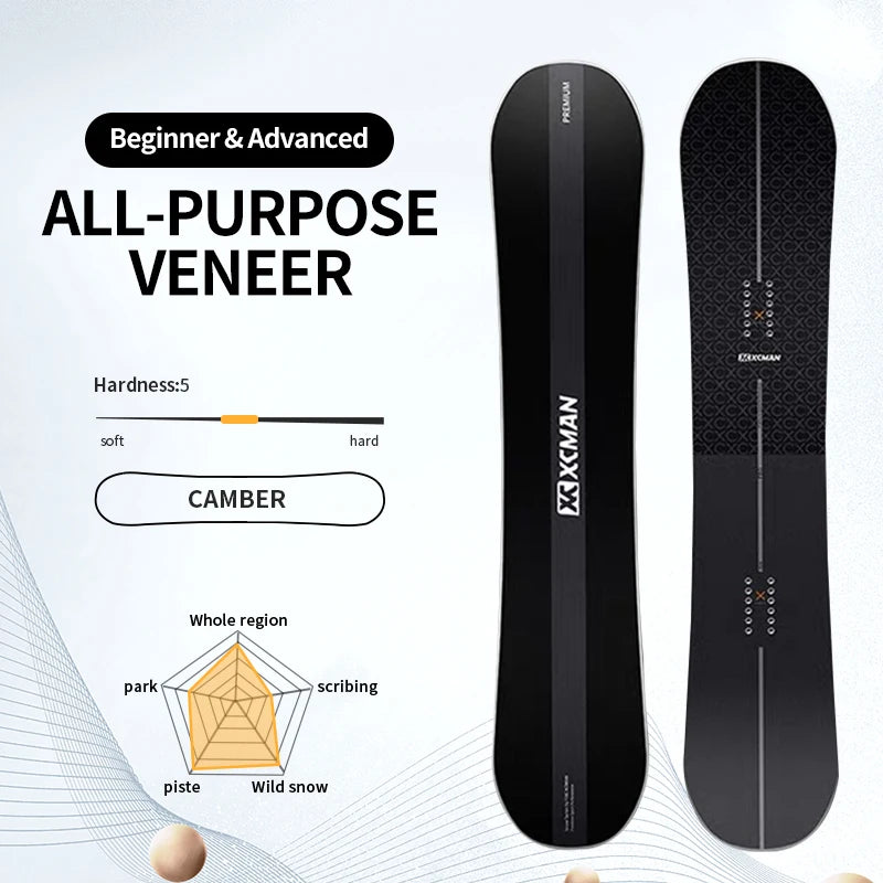 Talerun Snowboard for Beginners &ndash; Beginner Friendly