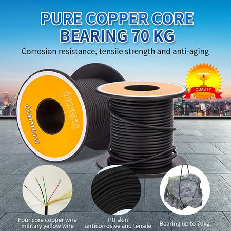 Underwater Fishing Camera F01 Plus &ndash; High Definition 1080P Clarity