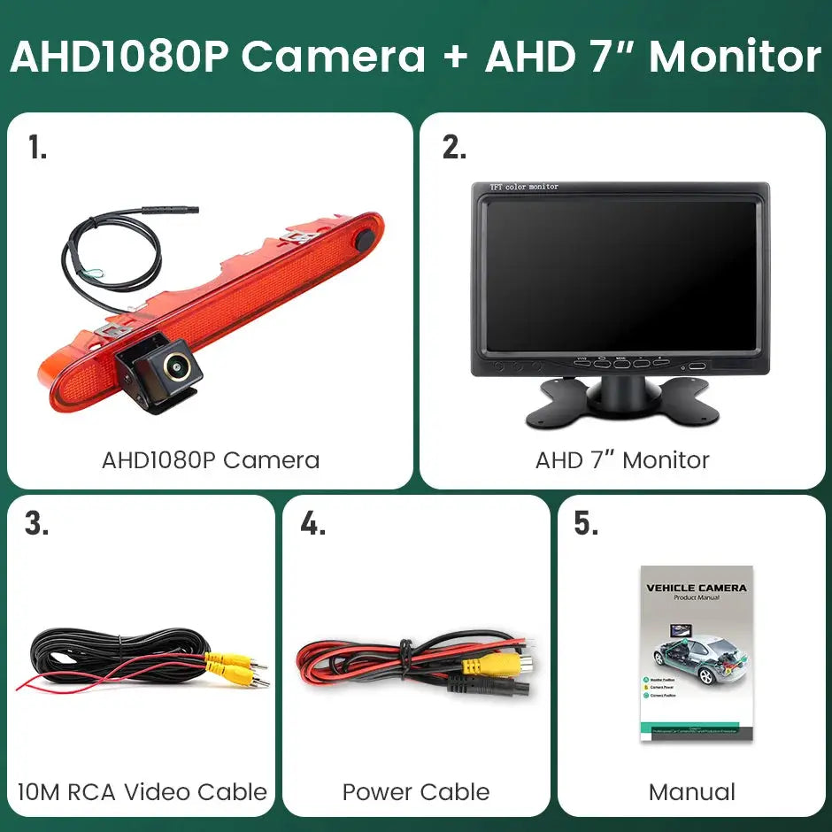 GreenYi AHD Brake Light Reverse Camera For Opel Renault Kangoo 2007-2021 Mercedes Benz Citan Tourer W415 Micro Camper 2012-2021 by InterCyprus Trading Ltd