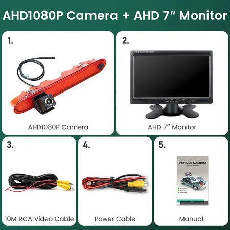 GreenYi AHD Brake Light Reverse Camera For Opel Renault Kangoo 2007-2021 Mercedes Benz Citan Tourer W415 Micro Camper 2012-2021 by InterCyprus Trading Ltd