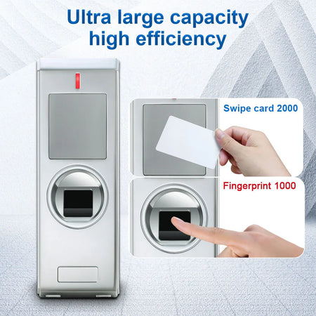 HF1-EM &ndash; Waterproof Fingerprint Keypad With RFID Interlock