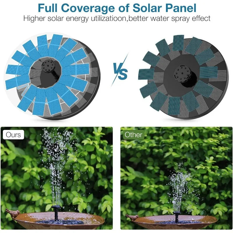3.5W Solar Fountain Disk 6 Nozzle &ndash; Efficient Solar Panel