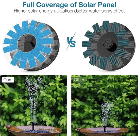 3.5W Solar Fountain Disk 6 Nozzle &ndash; Efficient Solar Panel