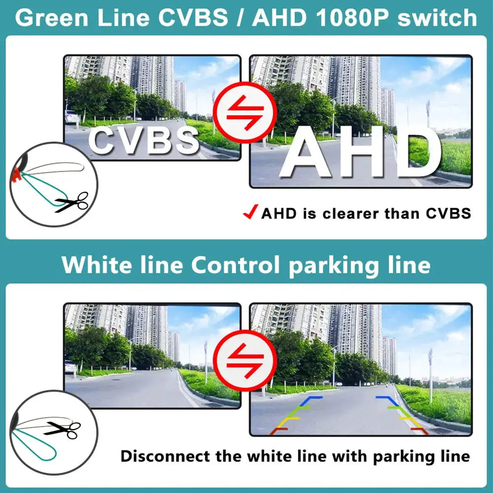 Reversing Camera For Mercedes Benz C Class W205 CLA W117 Car Trunk Handle Rear View Reversing 180 Degree Parking Camera by InterCyprus Trading Ltd