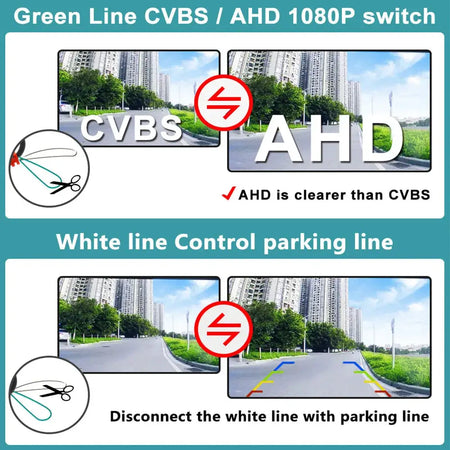 Reversing Camera For Mercedes Benz C Class W205 CLA W117 Car Trunk Handle Rear View Reversing 180 Degree Parking Camera by InterCyprus Trading Ltd