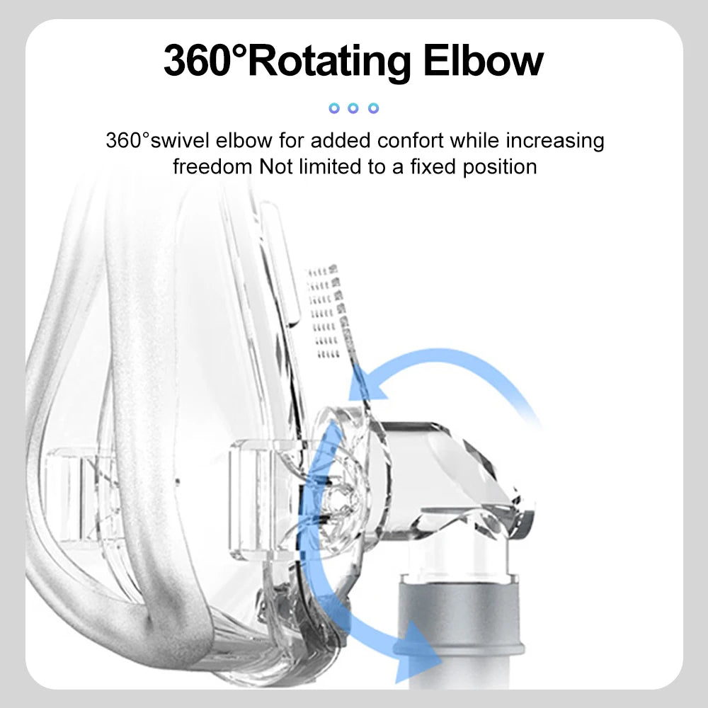 RESOXY CPAP Full Face Mask - Silicone Comfort Headgear