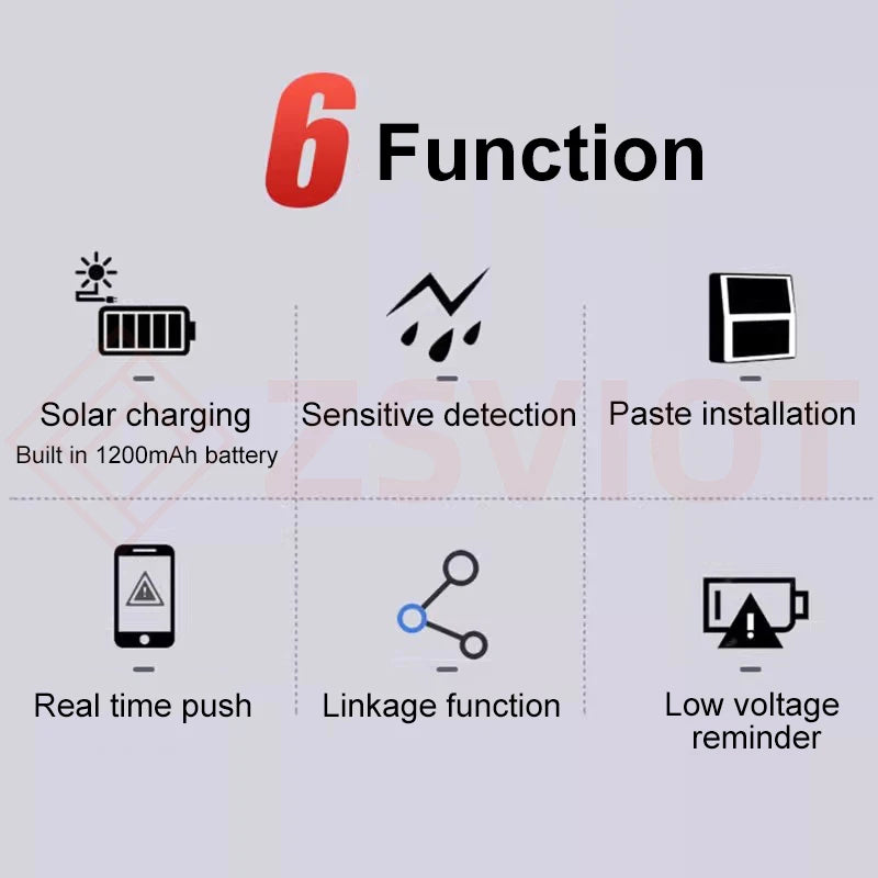 Tuya Zigbee Rain Sensor With Light Detector &ndash; IP65 Outdoor