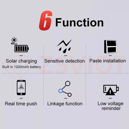 Tuya Zigbee Rain Sensor With Light Detector &ndash; IP65 Outdoor