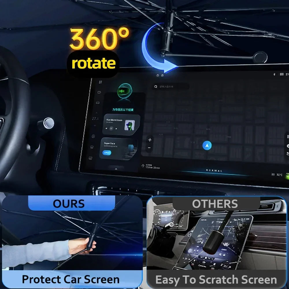 360&deg; Rotating Car Sunshade Umbrella for Summer Heat Protection