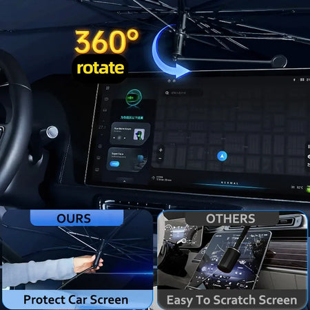 360&deg; Rotating Car Sunshade Umbrella for Summer Heat Protection