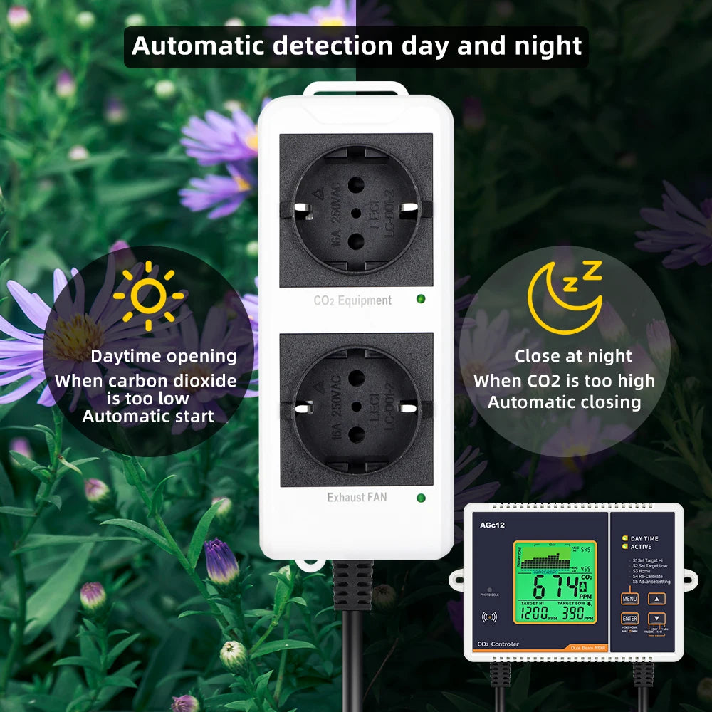EU US Plug CO2 Detector 0-5000PPM Air Monitor &ndash; LCD Display