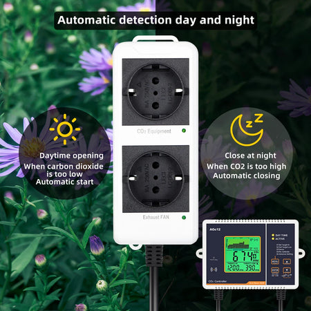 EU US Plug CO2 Detector 0-5000PPM Air Monitor &ndash; LCD Display
