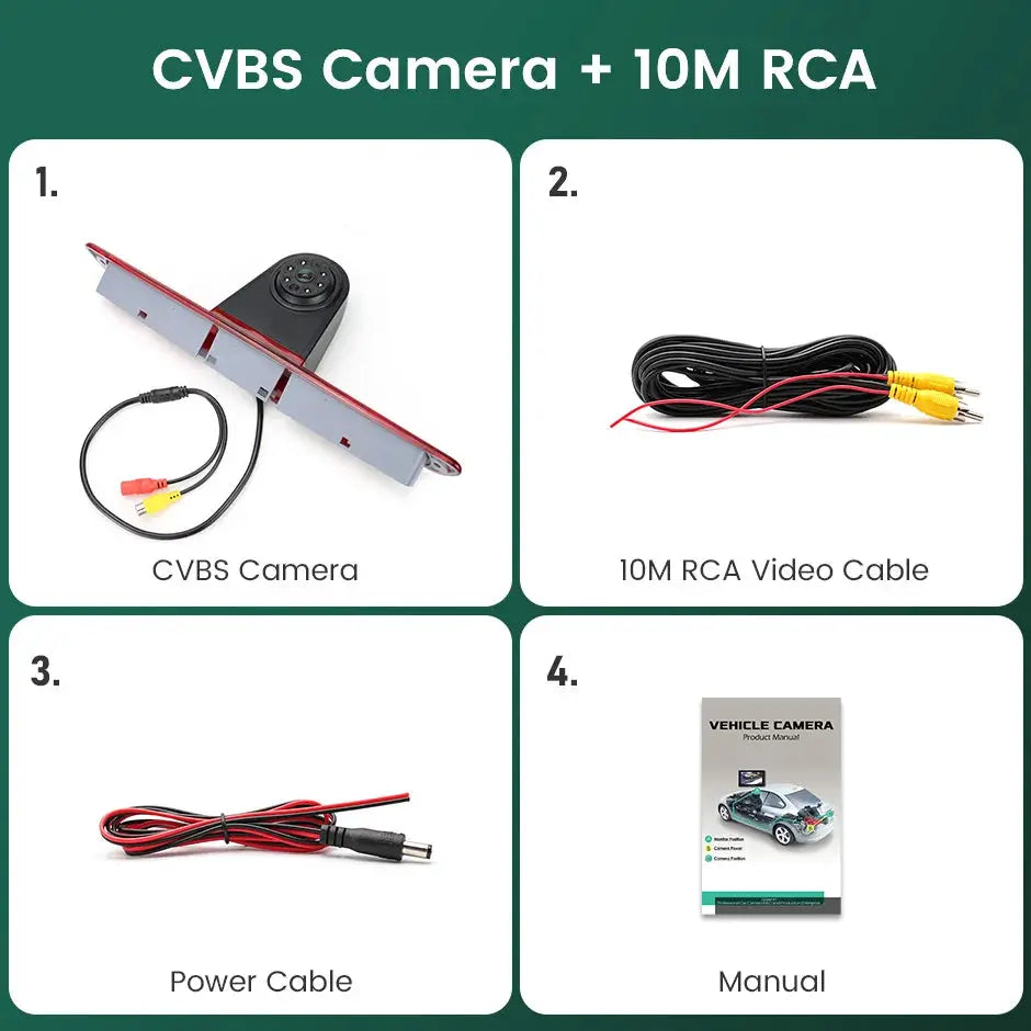 Rear View Backup Camera With 7 Inch Monitor For Mercedes-Benz Sprinter by InterCyprus Trading Ltd