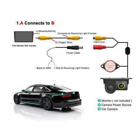 90° Adjustable Mount Visual Fisheye Lens Reverse Camera with Parking Radar Sensor, IP67 No Drilling Car Rear View Backup Camera by InterCyprus Trading Ltd