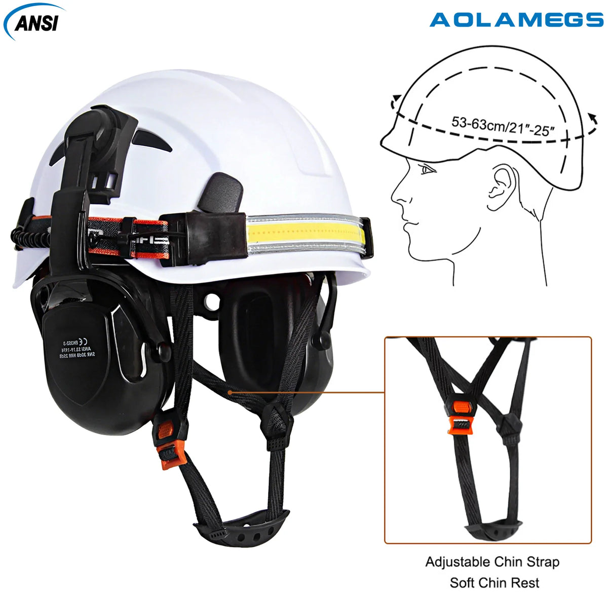 Aolamegs SF06/CR08 Safety Cap &ndash; With LED Headlamp Earmuffs