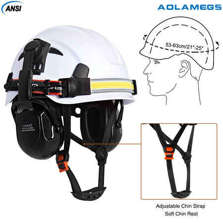 Aolamegs SF06/CR08 Safety Cap &ndash; With LED Headlamp Earmuffs