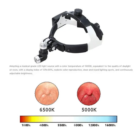 Headworn Headlights Head Light Lamp Dental Mouth Experimental Lighting Surgery Spotlighting Shadowless Lamp 5W LED by InterCyprus Trading Ltd
