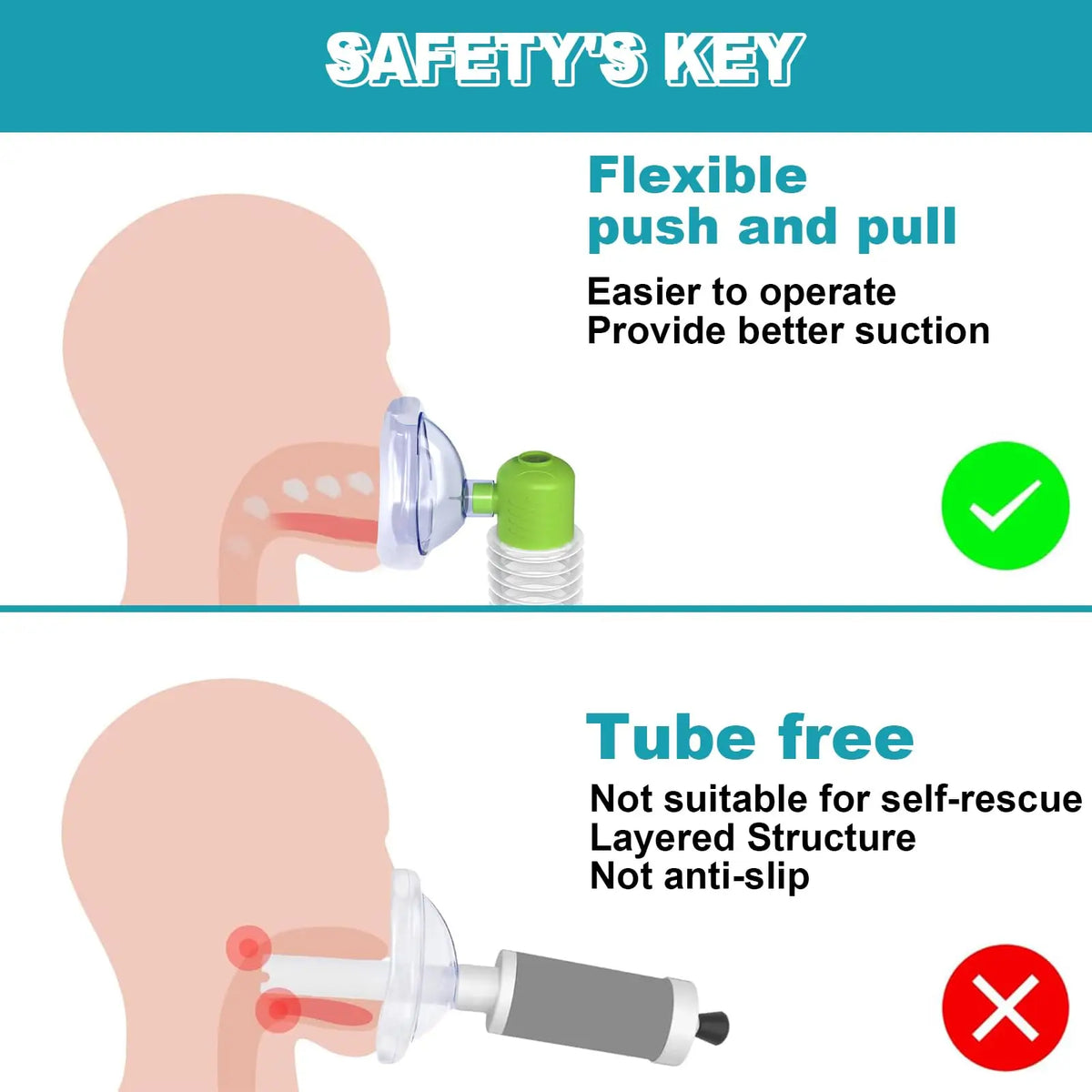 Anti Choking Automatic Device &ndash; Life Saving Suction