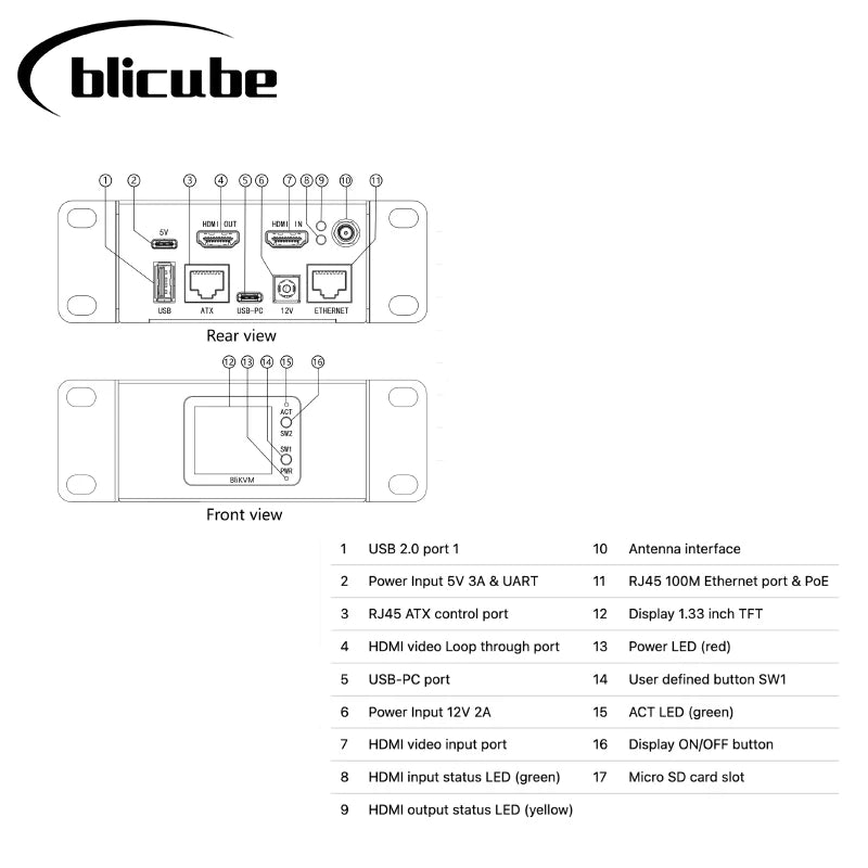 BLiKVM V4 &ndash; KVM Over PoE with 4K HDMI-Compatible Video Loop