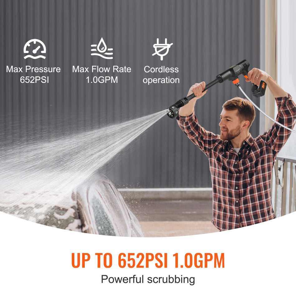 Cordless Portable Pressure Washer Handheld Car Wash