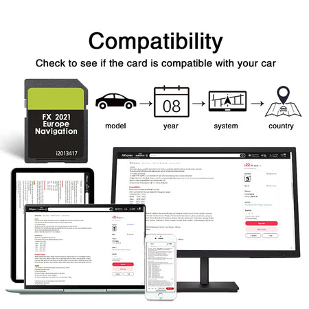 Ford FX 2021 Navigation SD Card Europa - High Speed Read