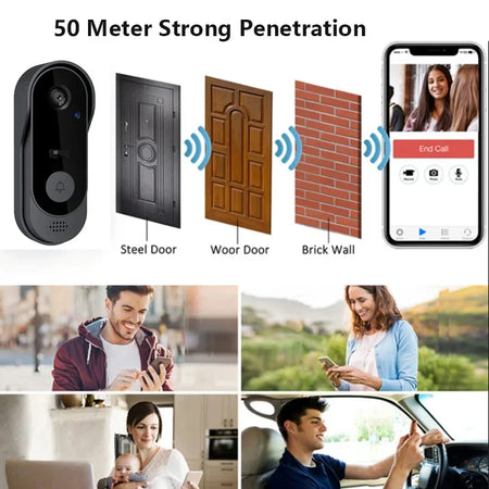 Tuya Smart Doorbell - Waterproof Night Vision Video 2G WiFi