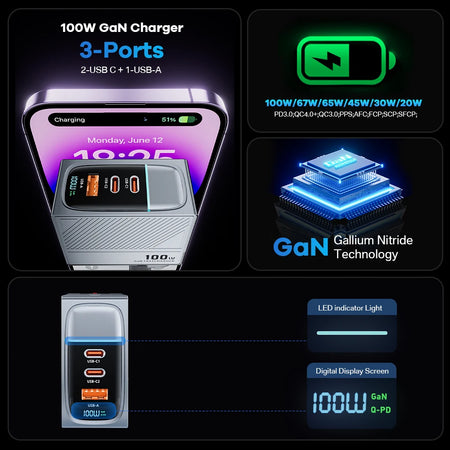 GaN USB Charger 100W &ndash; Ultra-Fast Charging for Multiple Devices