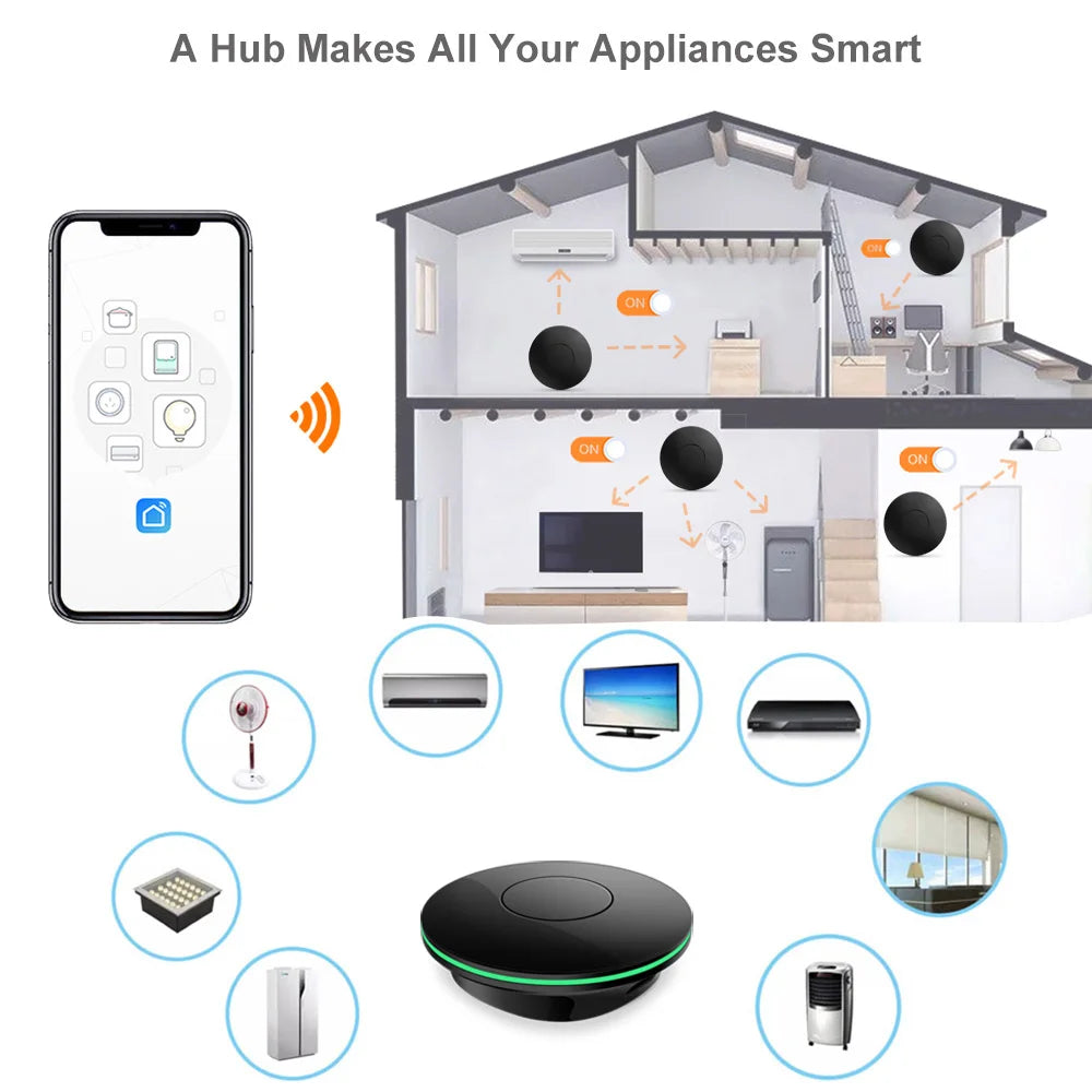 Tuya Smart WiFi IR Remote Control for Alexa and Google Home