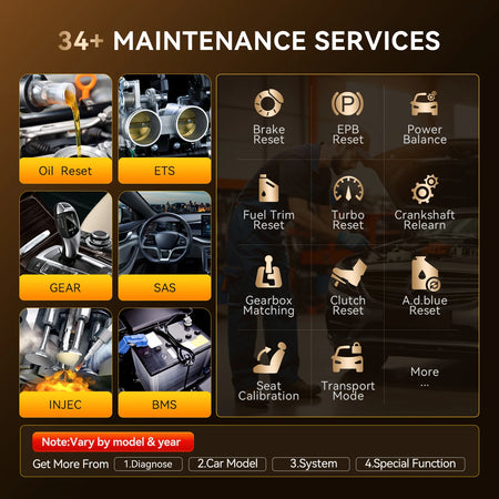 THINKCAR THINKSCAN 689BT - Bi-Directional ECU Coding CANFD