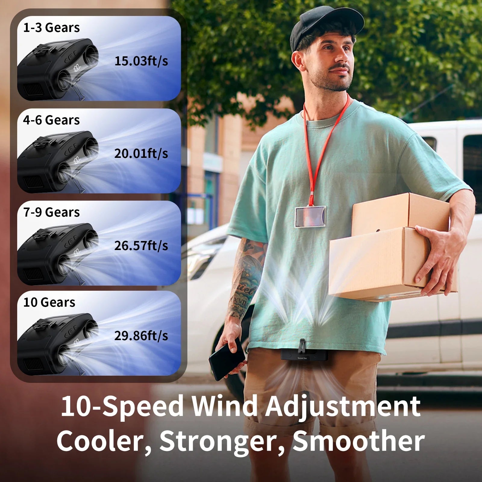 Socoolfan Portable Waist Fan &ndash; Powerful Dual Motors with 10 Speed Settings