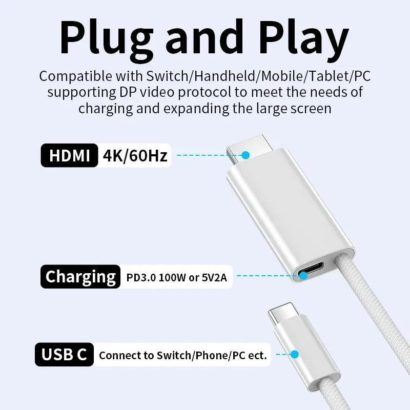 Unnlink 4K USB C to HDMI Cable with PD Charging