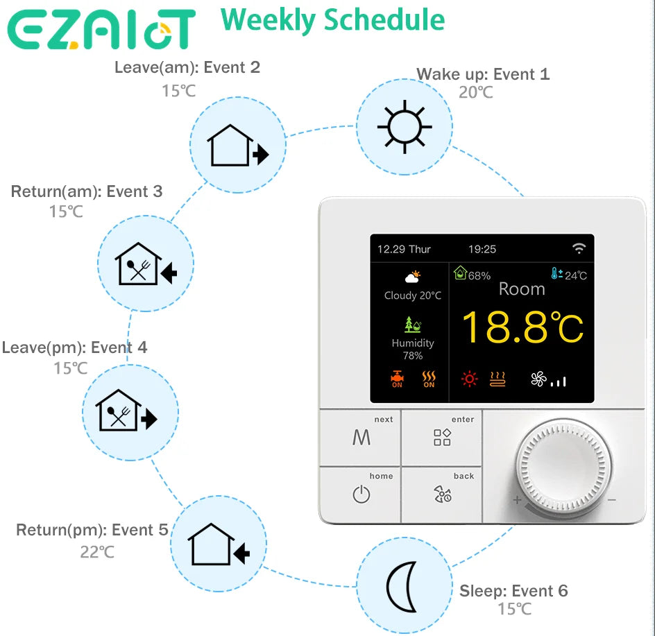 Tuya WIFI Thermostat R8C &ndash; Remote App Control Smart Life