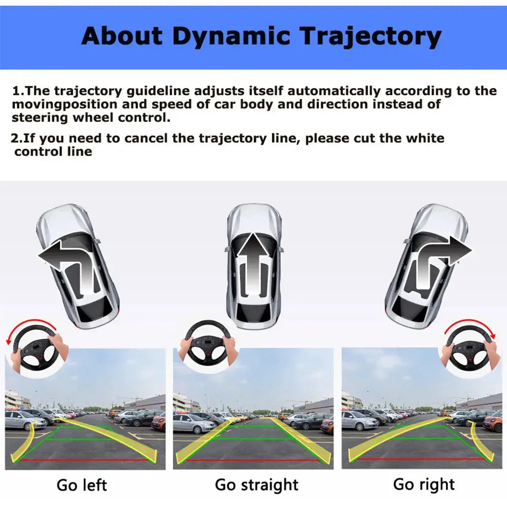 Dynamic Trajectory Reversing Camera for Mercedes Benz C Class W205 CLA W117 Car Trunk Handle Rear View Reversing 180 Degree by InterCyprus Trading Ltd