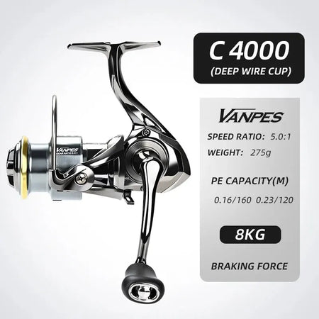 MEREDITH VANPES Fishing Reel - Rust-Free, Smooth, 8Kg Power C4000