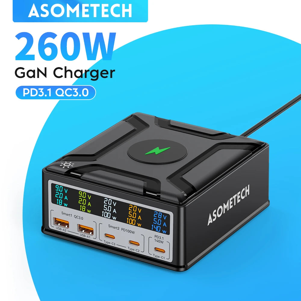 ASOMETECH 260W GaN USB C Charger &ndash; Ultra-Fast Charging for All Devices