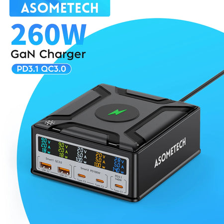 ASOMETECH 260W GaN USB C Charger &ndash; Ultra-Fast Charging for All Devices