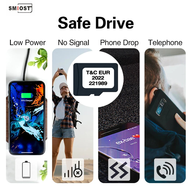 SMIOST Map TF 8GB For Opel Corsa Antara - GPS Update