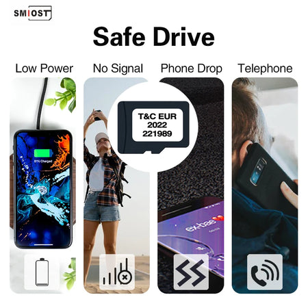 SMIOST Map TF 8GB For Opel Corsa Antara - GPS Update