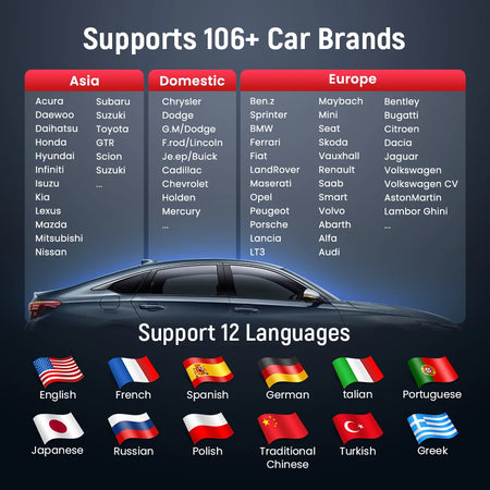 THINKCAR BD6 OBD2 Bluetooth Scanner &ndash; Full Diagnostics