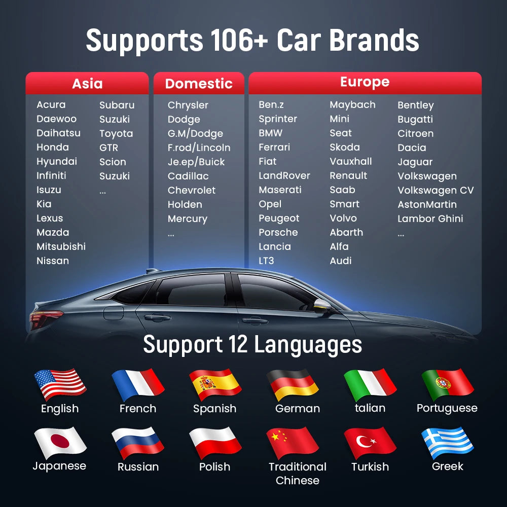 Thinkcar BD6 Full System Scanner &ndash; Bluetooth Connectivity