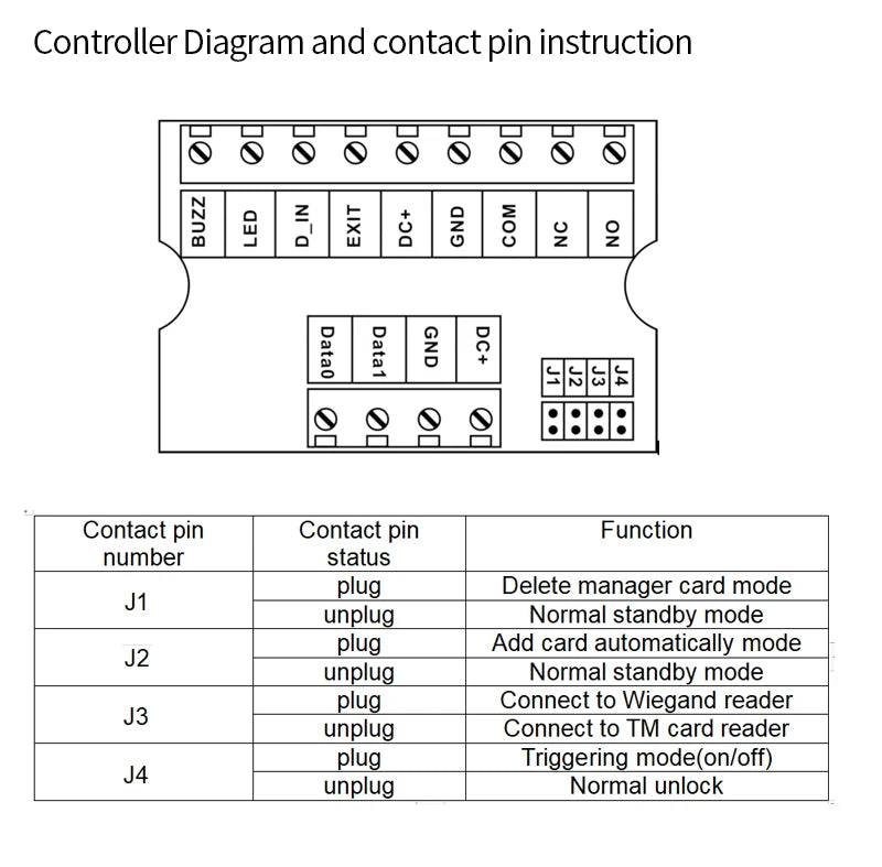 Mini Relay Module Access Controller &ndash; 1000-User Capacity