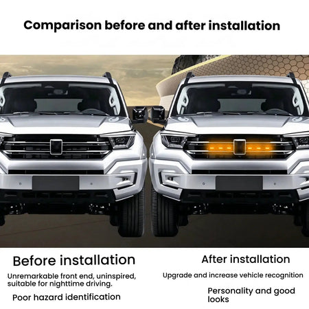 LED Front Grille Light FOR RAM 1500 accessories Car Daytime Running Light Wheel Eyebrow Lamp For Pickup Offroad 12V by InterCyprus Trading Ltd