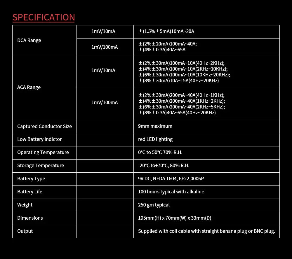 Oscilloscope CC65 CC650 Current Clamp Probe - Wideband Clamp
