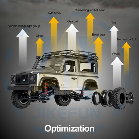 MN99S Rc Car MN Model &ndash; 4WD Off Road Climbing Crawler