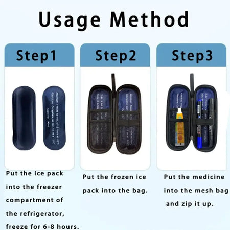 Simple PU Insulin Cooling Bag - Waterproof Thermal Insulated