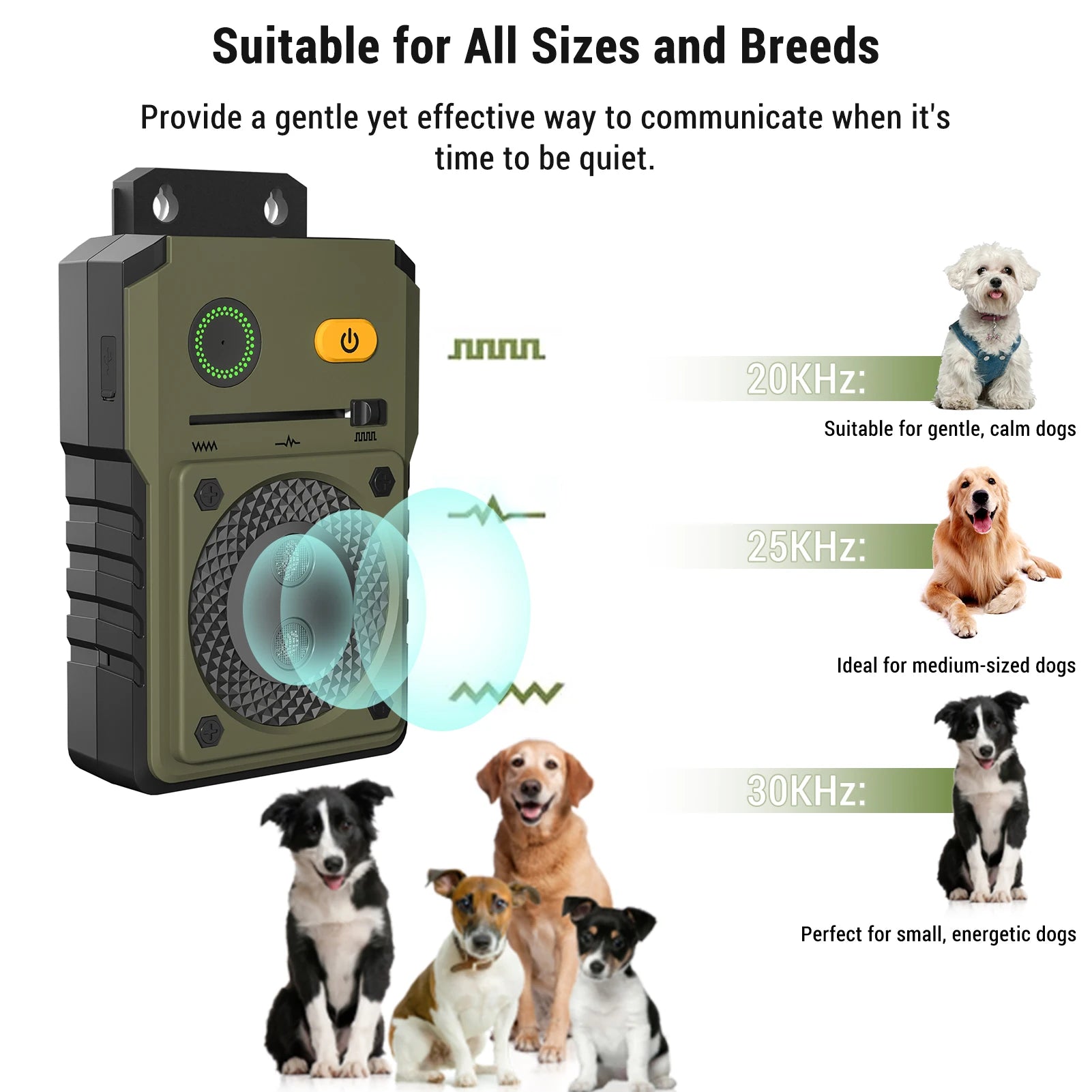 Dog Barking Stopper Wall Mount &ndash; 3 Modes With 50Ft Range