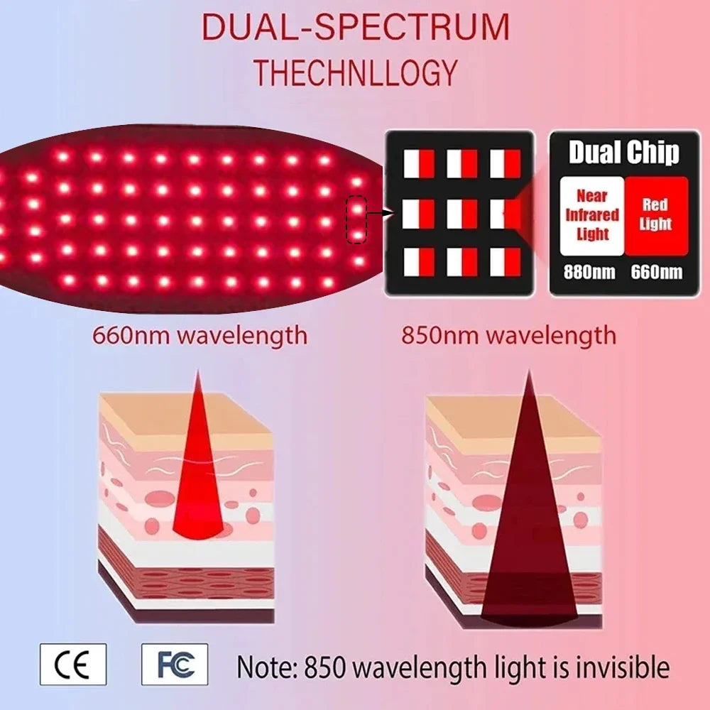 2025 NEW 85Leds 660nm 850nm Light Belt &ndash; Fat Burning