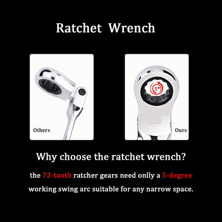 72-Tooth Flexible Ratchet Wrench Spanner Set for Auto &amp; Home Repair